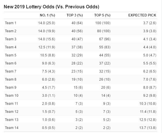 金年会网址-纽约尼克斯与状元秀续约长达五年合同的简单介绍