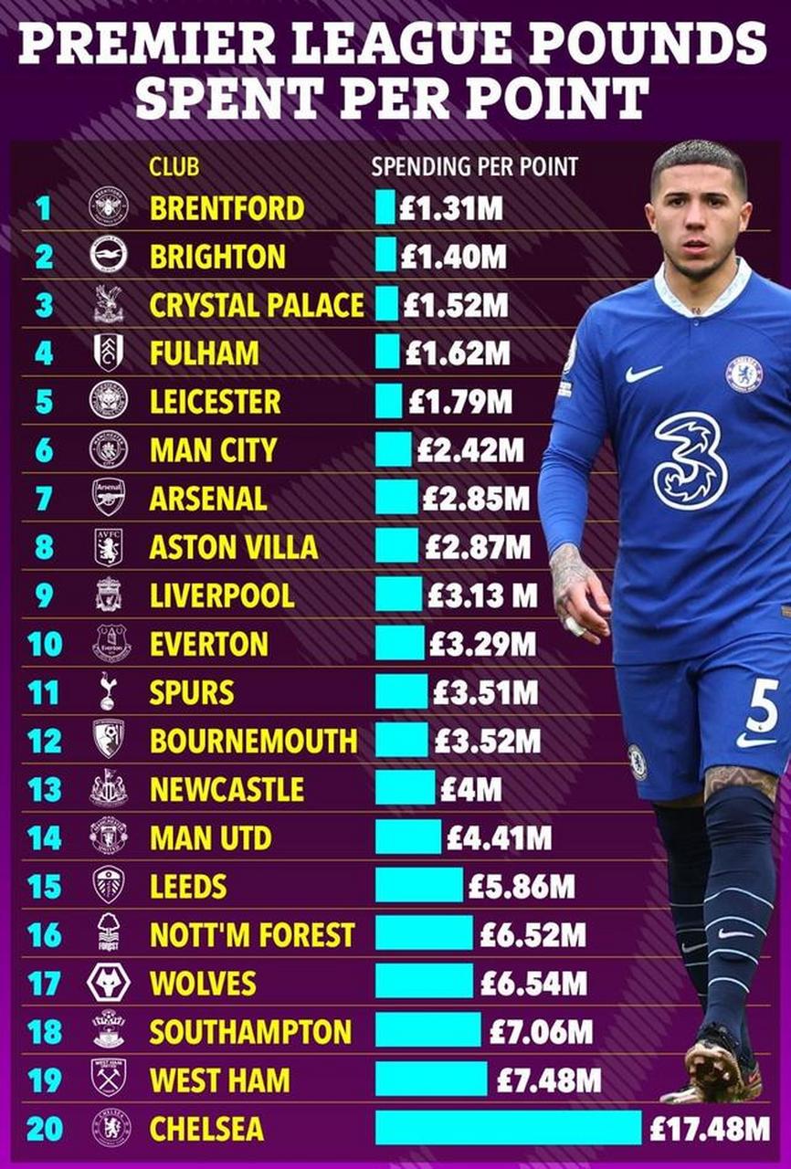 金年会下载-英超球队转会市场活跃，多支球队争相引进新星的简单介绍