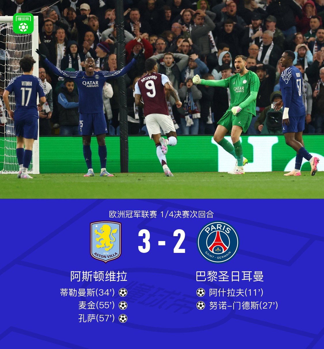 利物浦逆转惊险晋级欧冠四强赛! 利物浦逆转惊险晋级欧冠四强赛!