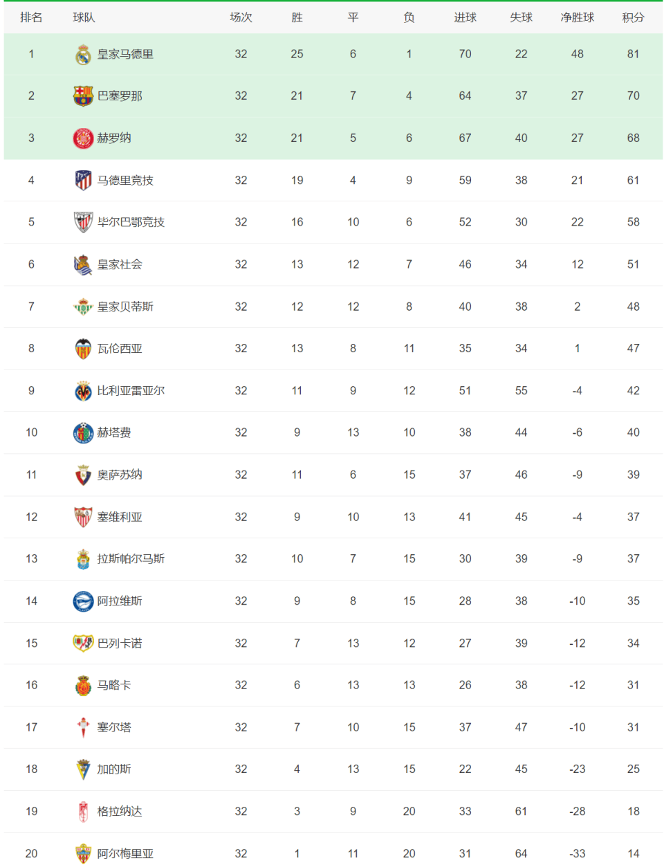 金年会网站-关于汉堡队主场告捷，重要三分稳固积分榜的信息