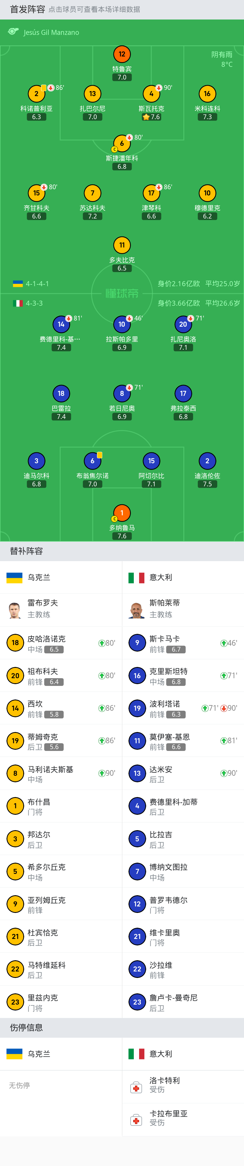 金年会app下载-欧洲国家杯预选赛首轮战绩分析，结果混沌的简单介绍