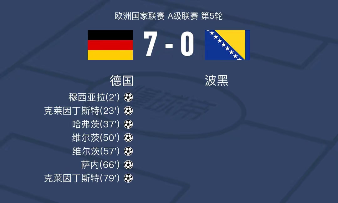 马其顿-惨败黑山,无缘晋级欧国联四强的简单介绍 马其顿-惨败黑山,无缘晋级欧国联四强的简单介绍