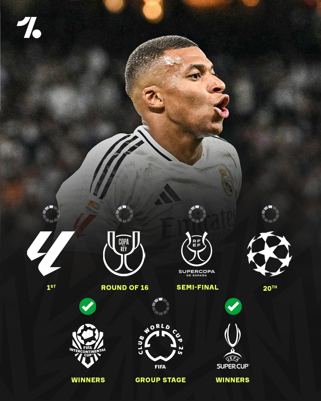 西班牙豪门击败对手,领跑积分榜的简单介绍 西班牙豪门击败对手,领跑积分榜的简单介绍