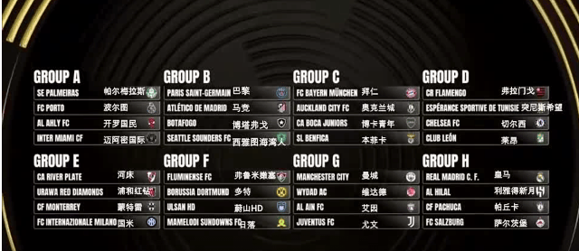 金年会APP-独家：多特蒙德世俱杯首战阵容预测