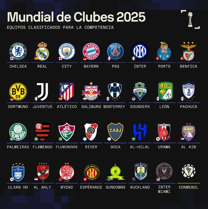 独家:多特蒙德世俱杯首战阵容预测 独家:多特蒙德世俱杯首战阵容预测