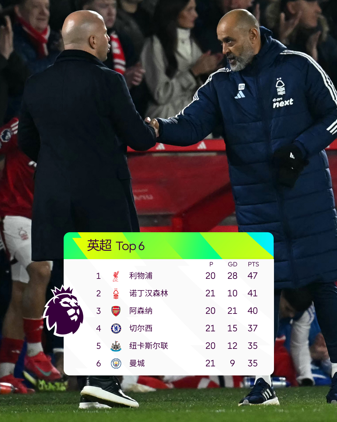 梅斯客场不敌强敌,积分难求 梅斯客场不敌强敌,积分难求