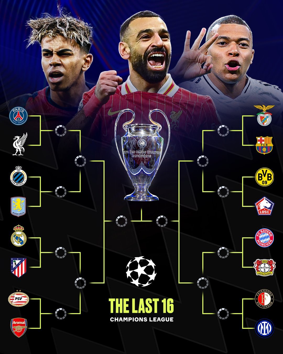 马德里竞技负拜仁慕尼黑,欧冠遭淘汰 马德里竞技负拜仁慕尼黑,欧冠遭淘汰