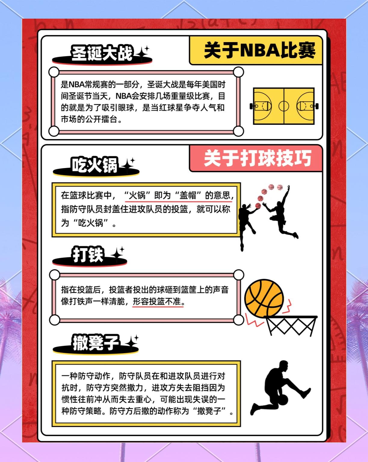 包含NBA名宿分享职业心得,慷慨传授经验助力青少年篮球培训的词条 包含NBA名宿分享职业心得,慷慨传授经验助力青少年篮球培训的词条