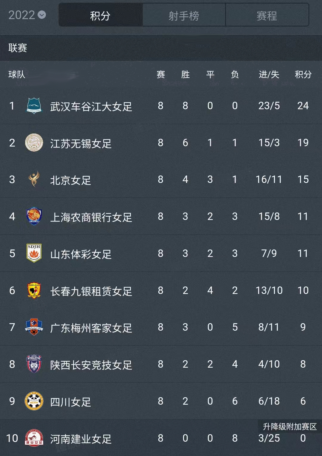 尼斯主场赢得绝杀,反超对手升至积分榜前列的简单介绍 尼斯主场赢得绝杀,反超对手升至积分榜前列的简单介绍