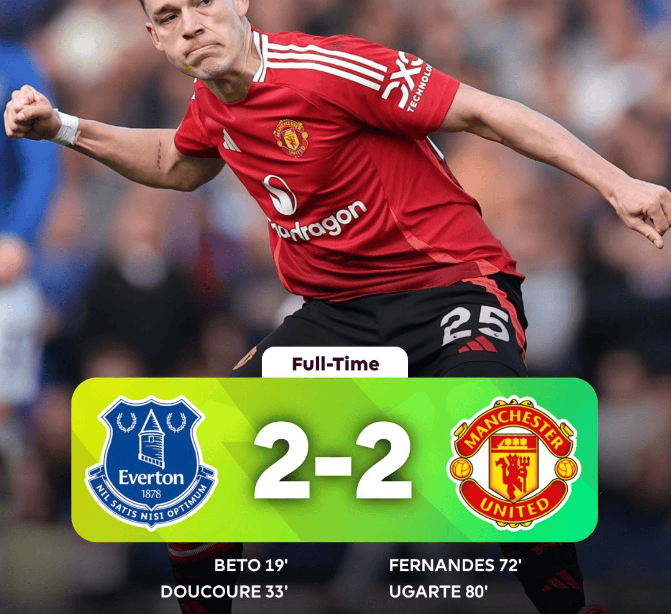 金年会全站-曼联主场战胜对手，英超积分继续领先