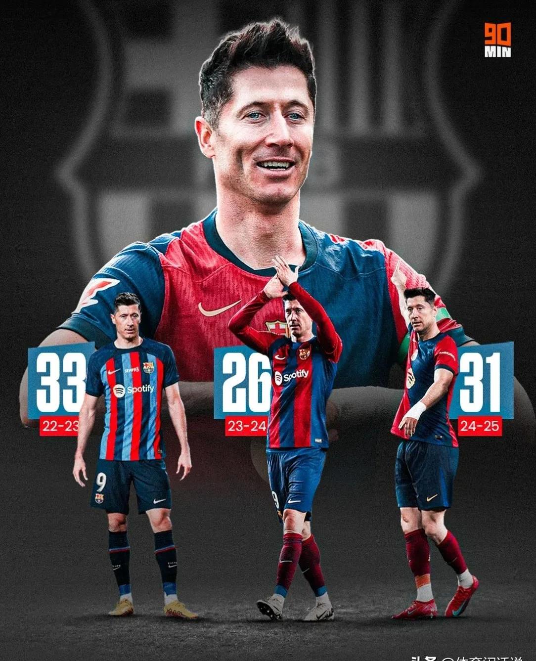 金年会网址-莱万成为德甲射手王，拜仁稳固榜首位置