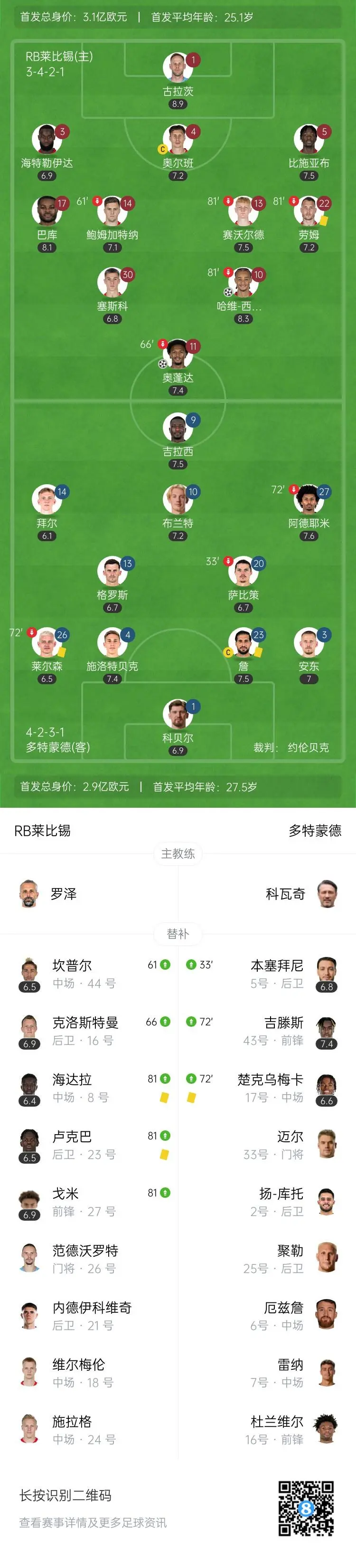 金年会全站-多特蒙德战平对手，积分榜稍显不足的简单介绍