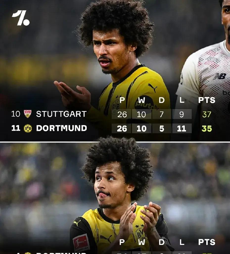 JNH体育-多特蒙德祭出冬季转会，目标将锋线实力大增的简单介绍