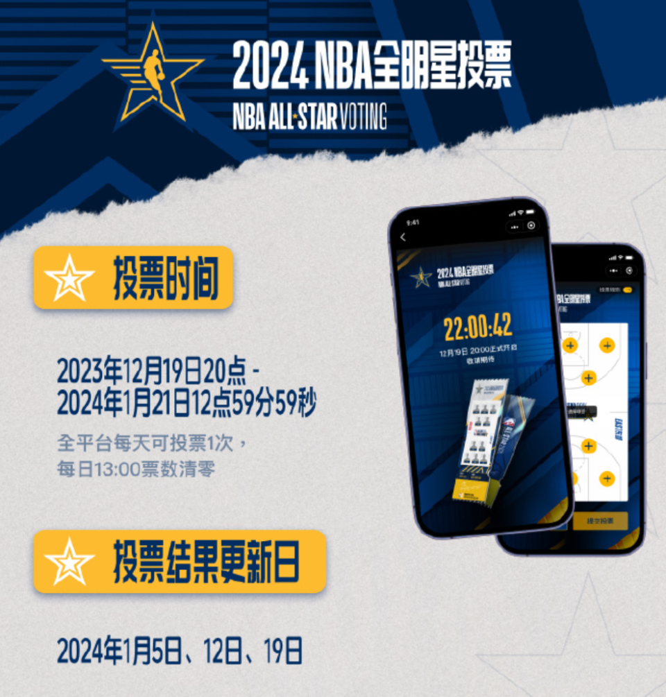 NBA全明星赛投票开启,球迷可通过官网投票 NBA全明星赛投票开启,球迷可通过官网投票