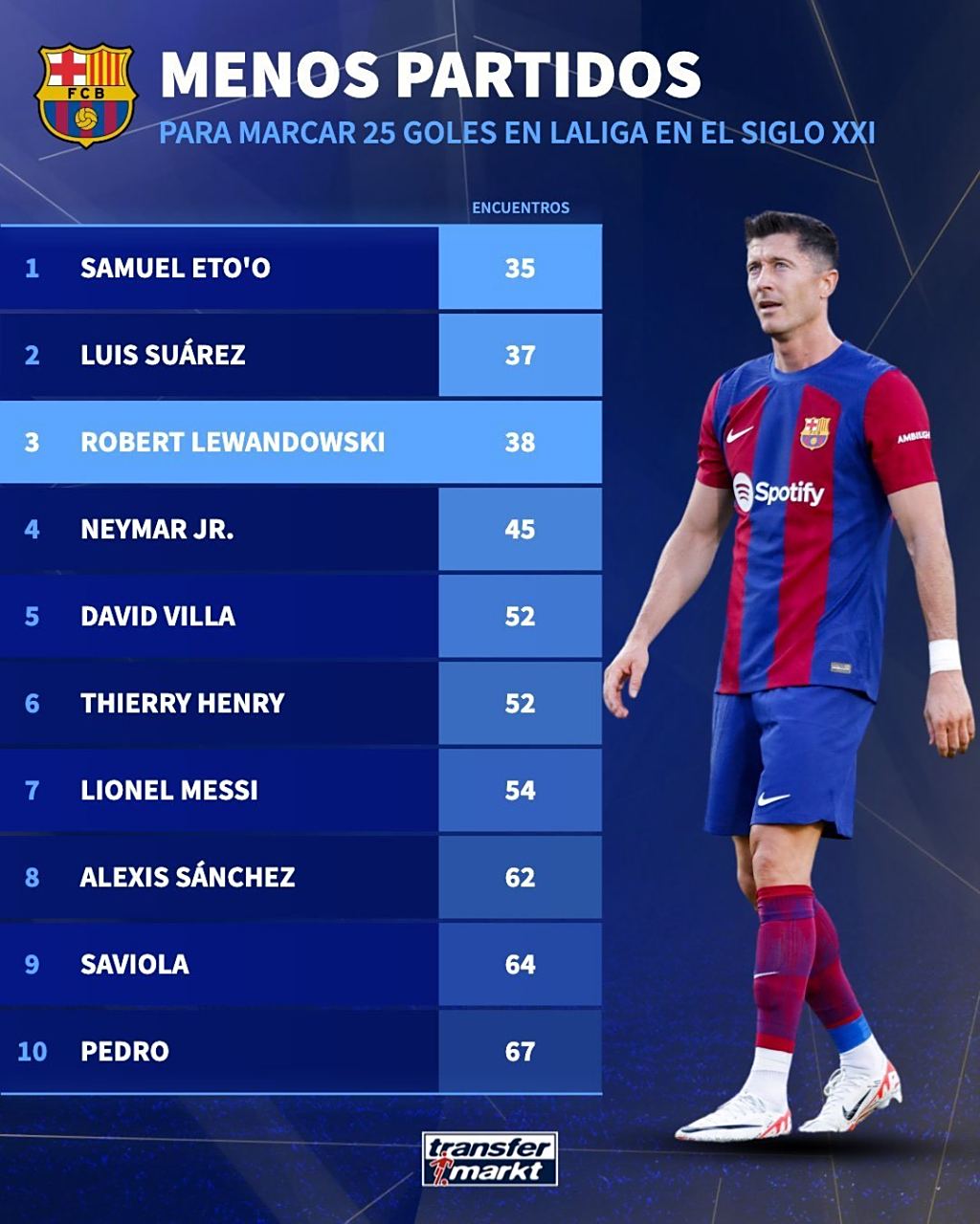 金年会官方-包含阿根廷绝杀法国队，莱万补时绝平西甲的词条