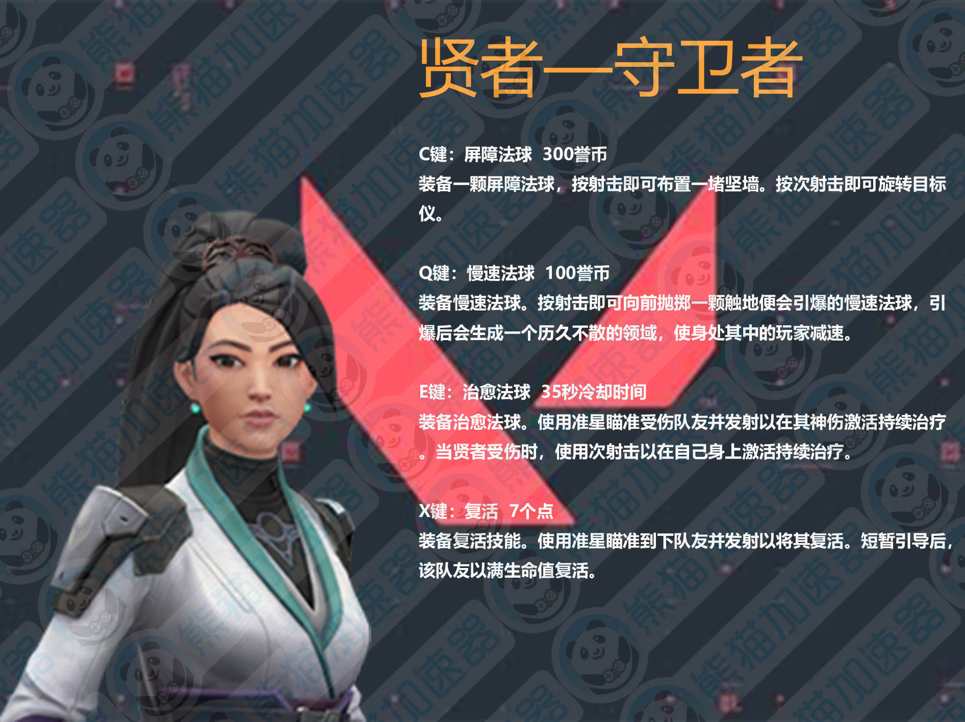 关于Valorant官方发布赛后数据,表现引争议的信息 关于Valorant官方发布赛后数据,表现引争议的信息